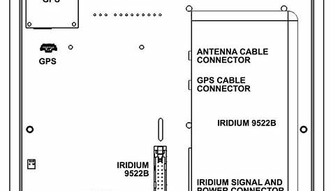 garmin gps 16 a wiring diagram