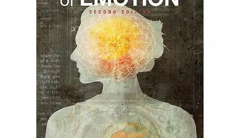 Principles of Social Psychology: Psychology of Emotion (Edition 2