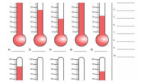 Reading a thermometer worksheet | Mathematics | Pinterest | Worksheets