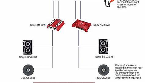 car speaker wiring diagrams