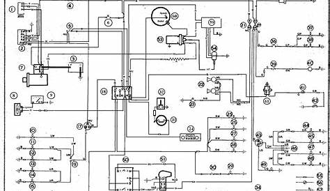 automotive wiring diagrams for cars