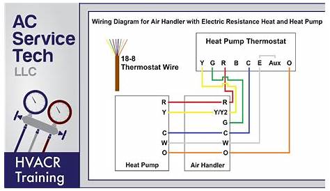wiring heat pump