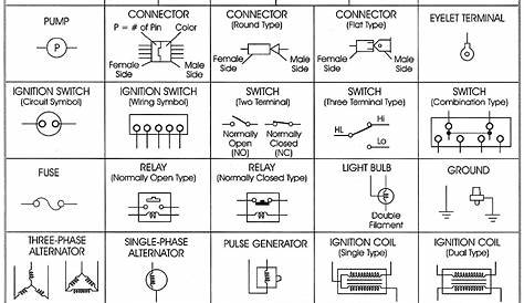 electrical schematic drawing symbols