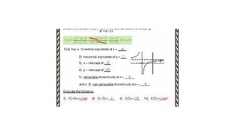 algebraic limits practice worksheet