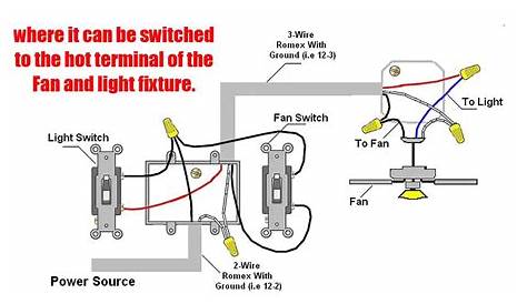 Ceiling Fan Wiring Schematic Diagram