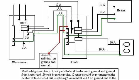 gfci circuit breaker wiring schematic