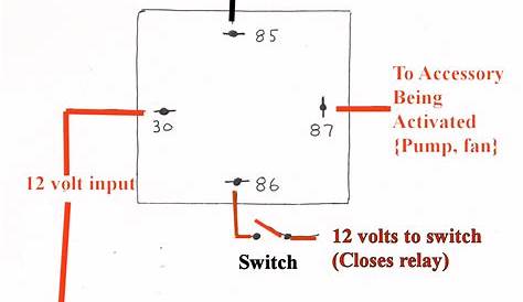 accessory relay wiring diagram