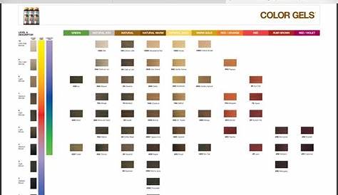 Redken Color Gels Hair Color Shade Chart | shades | Pinterest | Hair