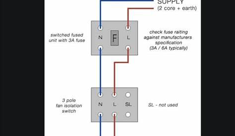 3 Pole Isolator Switch Wiring Diagram - Science and Education