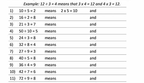 Multiplication Facts Worksheets - Understanding Multiplication to 10x10