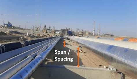 Pipe Support Span (Spacing) Guideline