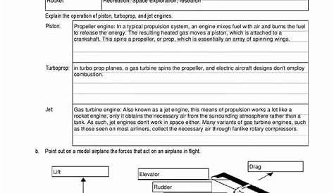 merit badge cooking worksheet