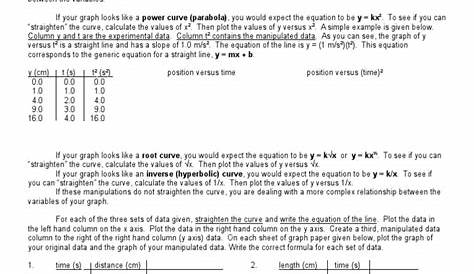 Ap Physics Linearization Worksheet