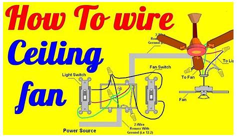 3 Wire Ceiling Fan With Light Wiring Diagram Database