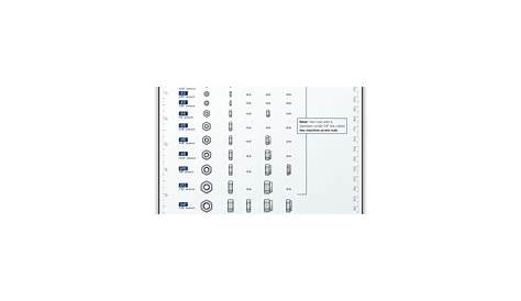 Bolt And Nut Size Table Pdf | Elcho Table