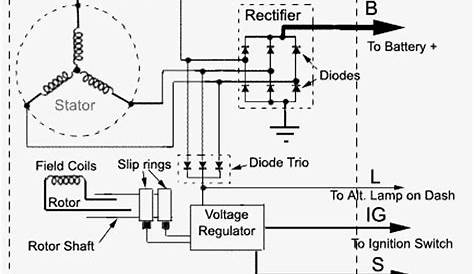 Simple Alternator Wiring Diagram | Wiring Diagram