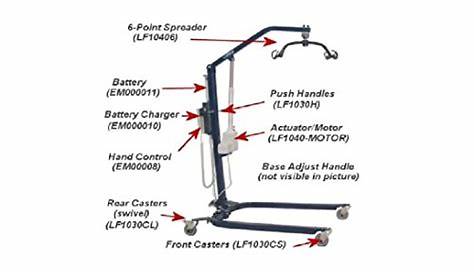 Lumex Manual Patient Lift Hydraulic