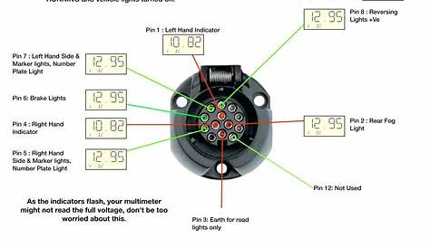pollak marine ignition switch wiring diagram