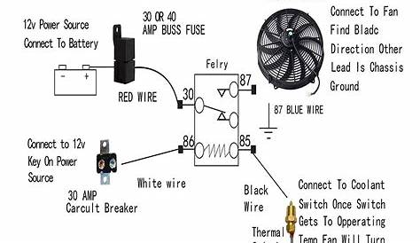 [DIAGRAM] Wiring Electric Fan Diagram - MYDIAGRAM.ONLINE
