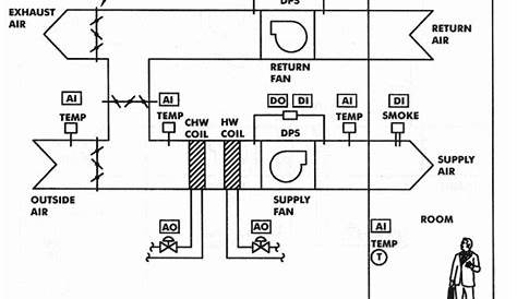 hvac control circuit diagram