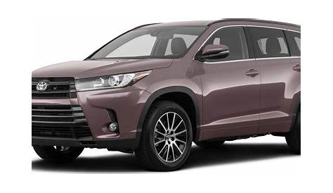 toyota grand highlander pricing