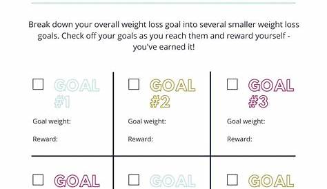 weight watchers goal weight chart