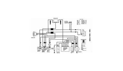 Baja 90Cc ATV Wiring Diagram | Things to do | Pinterest | 90cc atv, Atv