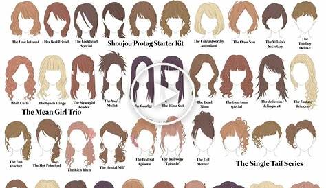 韓国 髪型の名前 【再提出】女子の髪型2018流行りはこれ！ショートからロングまで長さ別アレンジ Miima ミーマ