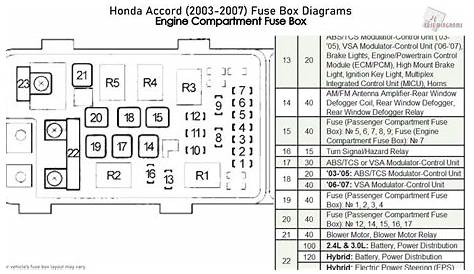 2003 Honda accord ex brake light fuse