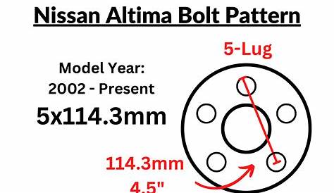 Bolt Pattern Nissan Altima FREE PATTERNS