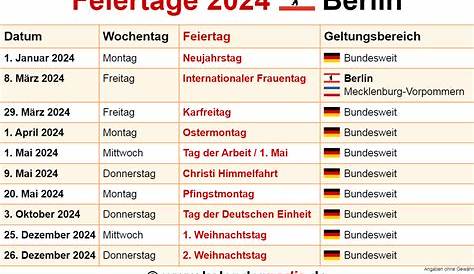 Feiertage Berlin | Ferien, Brückentage und Urlaubsplanung in 2023