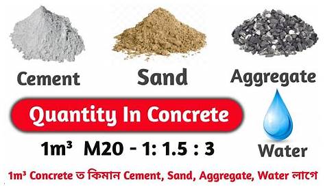 1 M3 M20 Concrete Mix In Ajax Of .5 M³ Capacity At CC Floor