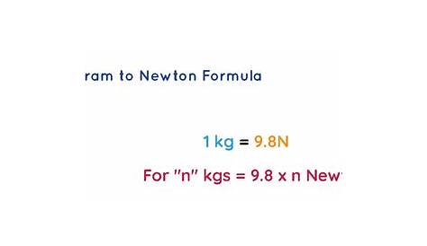 Kilogram To Newton Formula - Cuemath