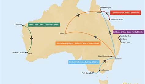 1 Week Gold Coast Itinerary