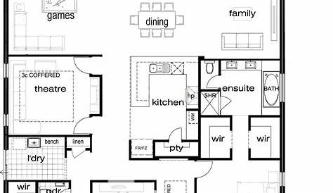 All In The Family House Layout Greater Living Architecture Family