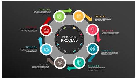 10 Step Process Powerpoint Template Free Download