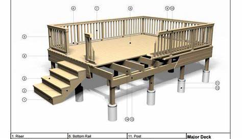 Free Deck Plans Deck Building Plans TimberTech Australia