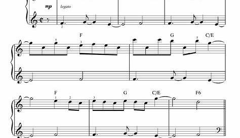 A Thousand Miles Sheet music for Piano Download free in PDF or MIDI