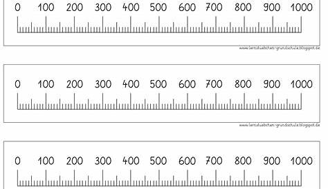 1000er Zahlenstrahl visualisieren (3) | Zahlenstrahl