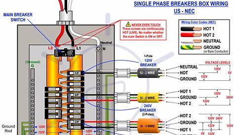 electrical Getting 120v single phase & 240v three phase out of 240v