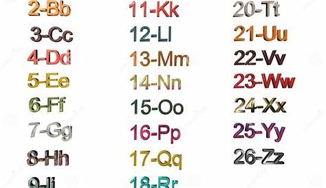 lateinischen Alphabets bunte Buchstaben | Stock Bild | Colourbox