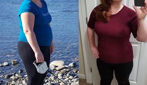 Introduction 26/ Female / 5'4 / 180 lb / Fat loss BTFC