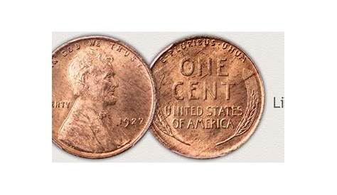 1927 Penny Value Us Discover Its Worth