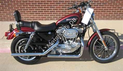 1987 Harley Davidson Sportster 1100 Value