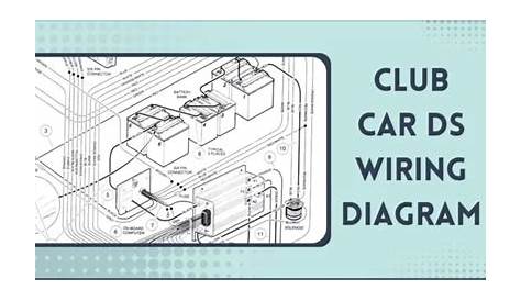 1996 Club Car Ds Wiring Diagram