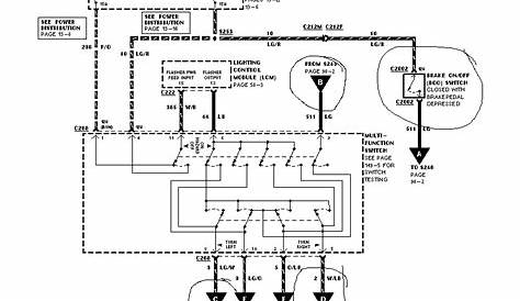 1997 Lincoln Town Car Hydraulic Brake Line Diagram