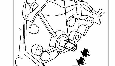 2005 Honda pilot neutral safety switch location no need to take wheel