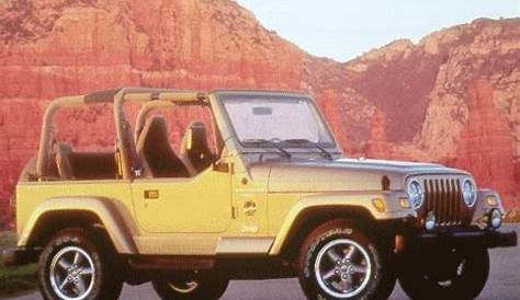 PreOwned 1999 Jeep Wrangler Sport 2D Sport Utility in Louisville 