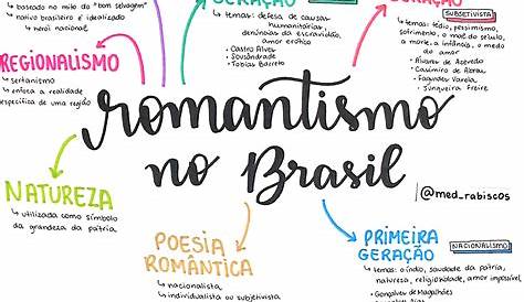 Mapa Mental - Romantismo no Brasil - Mapas Mentais | Romantismo