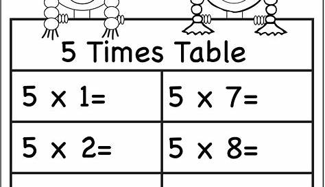 2, 3, 4, 5 and 10 Times Tables Sheet 1 Answers | 3rd grade math
